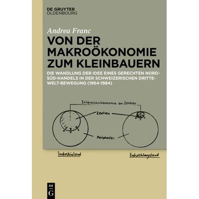 Von der Makroökonomie zum Kleinbauern, Gebundene Ausgabe von Andrea Franc, De Gruyter Mouton, 978-3-11-066355-6