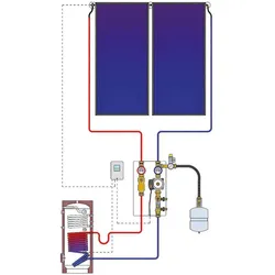 Thermosifon mit Isolierung Ø 22 mm Kupfer Anschluss
