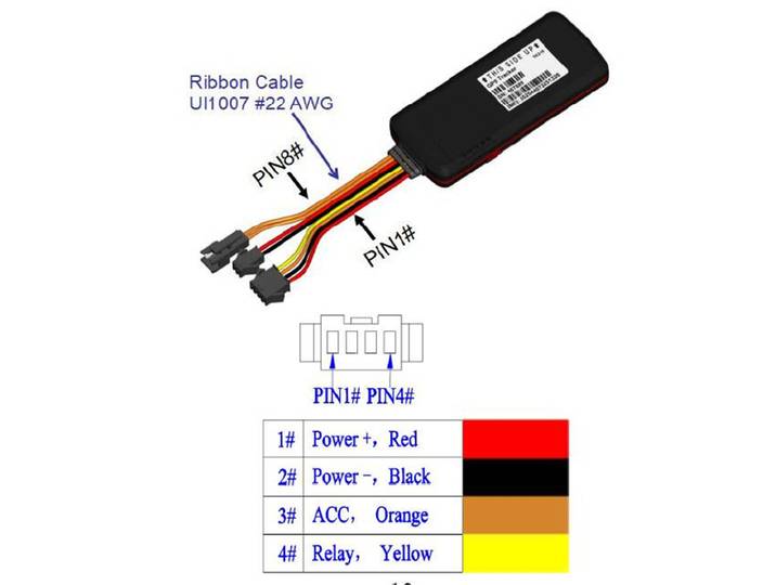 Localisateur de suivi en temps réel de traceur GPS WCDMA réseau TK319-H 3G
