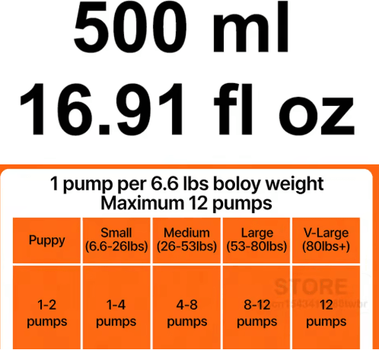 Inspire Picks Human Grade Salmon Oil Omega 3 Supplement For Dogs & Cats 500ml Most Savings