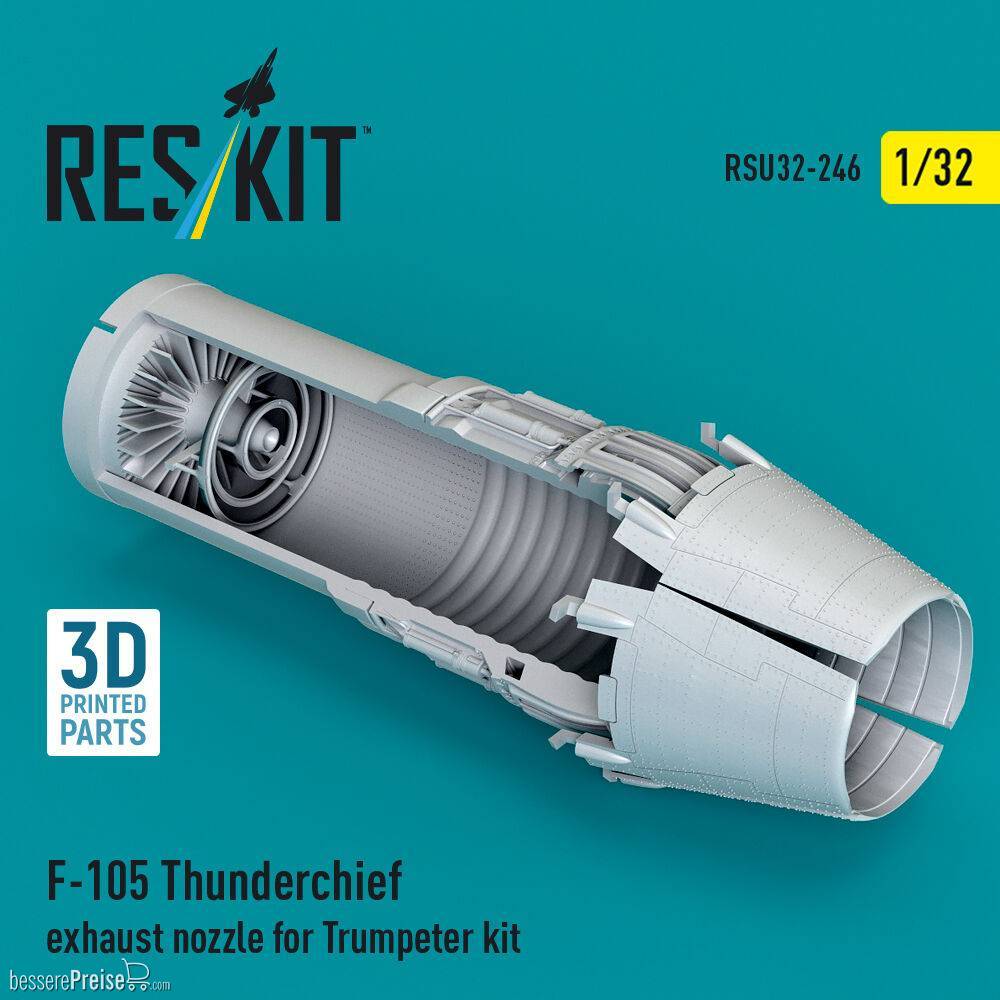 ResKit Models RSU32-0246