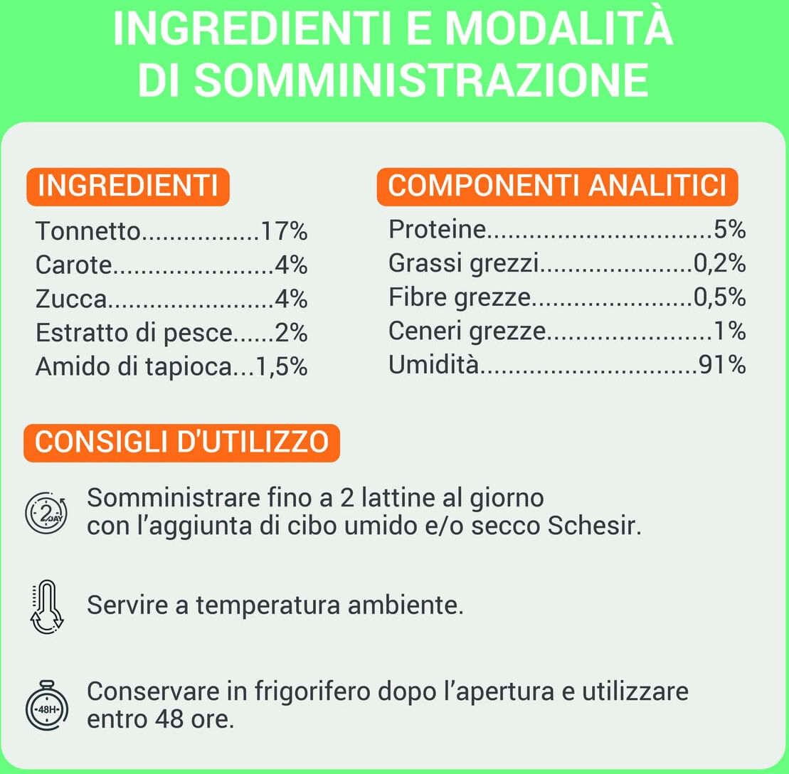 Schesir Cat Soup Busta Multipack 12x40G TONNETTO CAROTE E ZUCCA