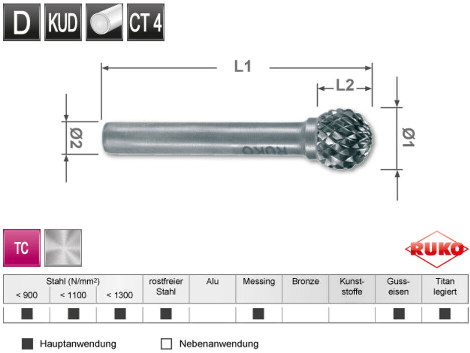 RUKO Hartmetall Frässtift Form D Kugel (KUD) Durchmesser 6,0 mm L1 min 56 mm (116041B)