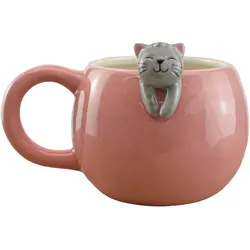 Winkee Pet Friends Kaffeebecher Katze