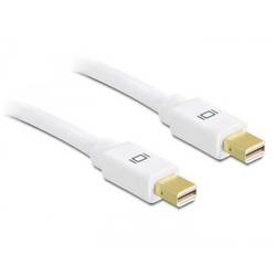 Delock Mini-DisplayPort Anschlusskabel Mini DisplayPort Stecker 1.5 m Weiß 82775 vergoldete Steckkontakte, Geflechtschirm, 4K UHD DisplayPort-Kabel