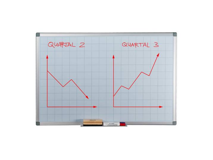 Whiteboard Planer Weiss
