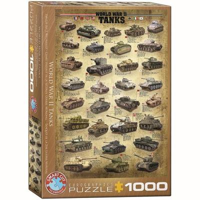 World War II Tanks