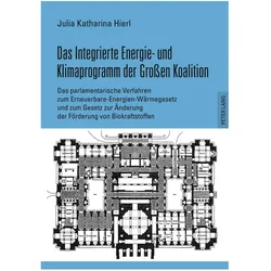 Das Integrierte Energie- und Klimaprogramm der Grossen Koalition, Fachbücher von Julia Hierl