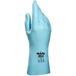 Synthetikmaterial Handschuhe "OPTIMO" türkis - 7 (S)