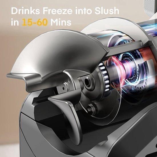 Eismaschine - 2 Liter Fassungsvermögen - Schnelle Gefrier Technologie - Selbstreinigendes System