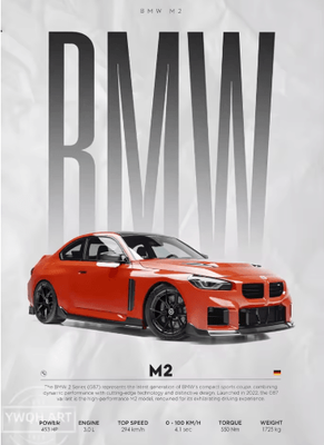 Inspire Picks Luxury Supercar Wall Art Black Car Poster Modern Automotive Canvas Decor bw009 5 30x42cm Unframed