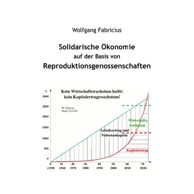 Solidarische Ökonomie auf der Basis von Reproduktionsgenossenschaften, Taschenbuch von Wolfgang Fabricius, BoD – Books on Demand, 978-3-8370-4265-8