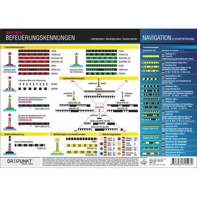 Befeuerungskennungen, Zubehör von Schulze Media GmbH, Schulze Media, 978-3-934705-27-2