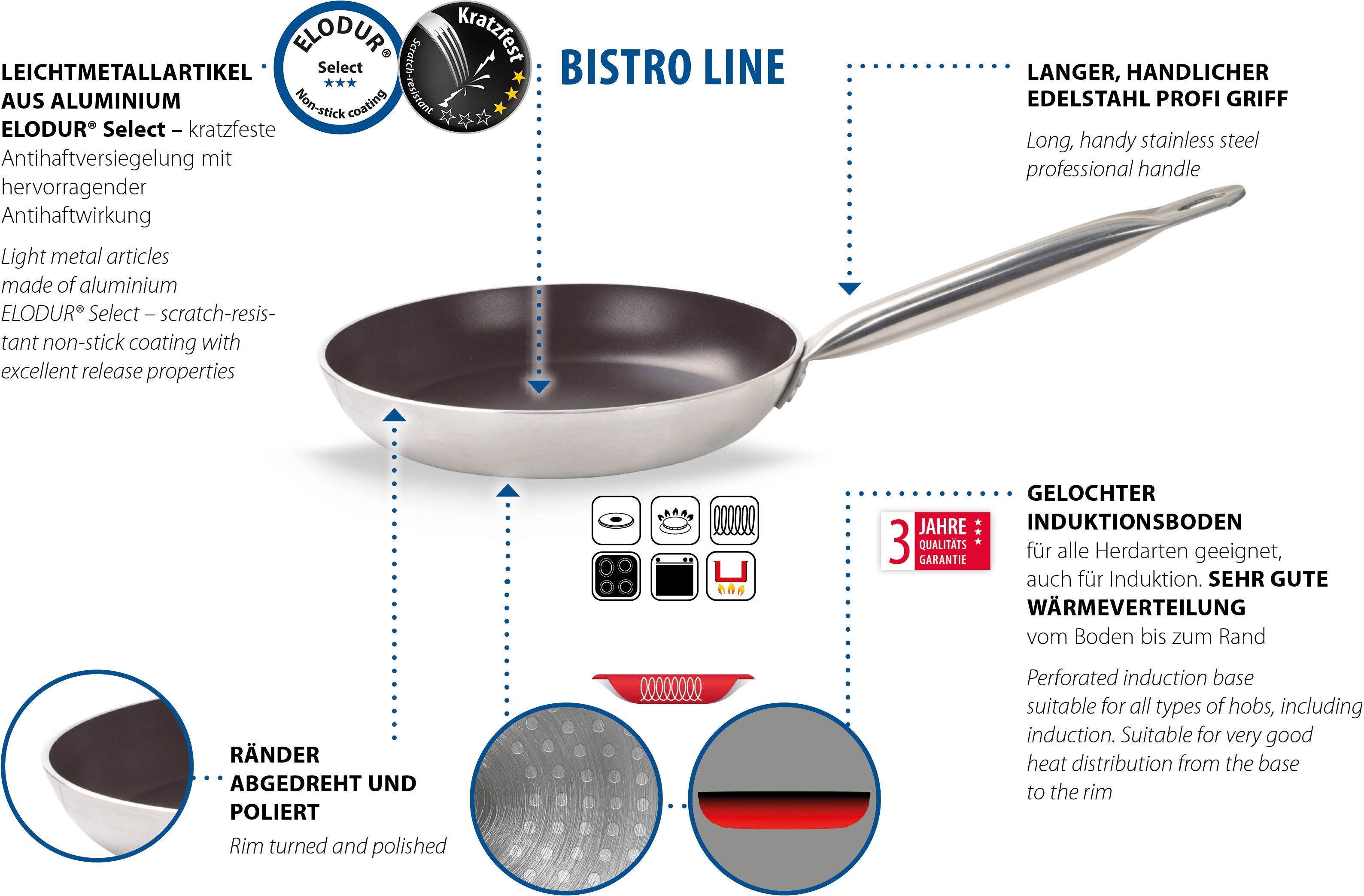 Bratpfanne ELO "Bistro Line", silber, B:32,5cm H:5,5cm L:61cm Ø:32cm, Pfannen, Bratpfanne, langer, handlicher Edelstahl Profi Griff, Induktion