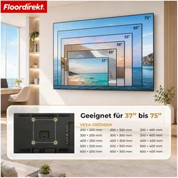 Floordirekt TV Wandhalterung (Wand, 50 kg, 37" - 75"), TV Wandhalterung, Schwarz