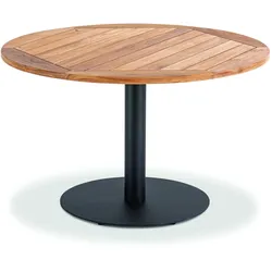 Gartentisch BISTRO ( 125 x 77 cm) - 125 x 77 cm