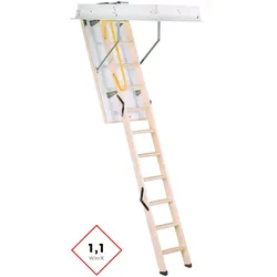 Minka Bodentreppe Euro Trend mit U-Wert 1,1 W/m2K 220-280cm Raumhöhe 120x60cm Deckenöffnung
