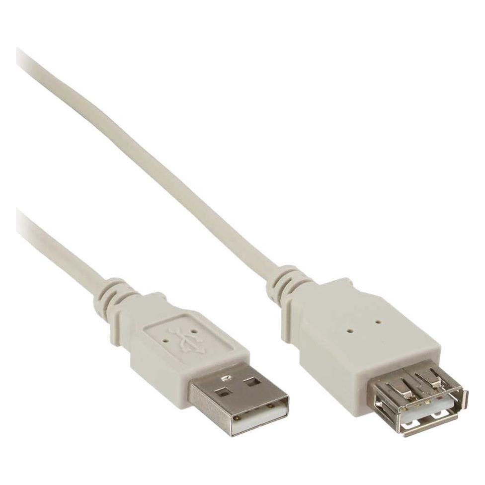 InLine USB 2.0 Verlängerung (0.50 m, USB 2.0) (34650X)