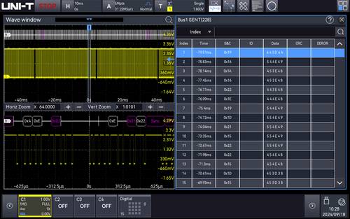 Uni-T MSO2000X-SENT Mess-Software