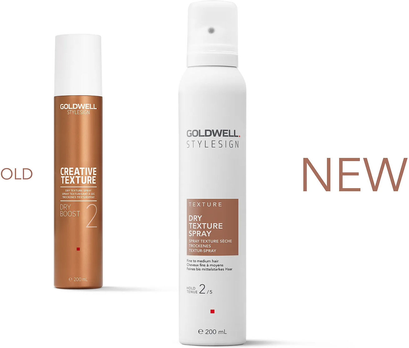 GOLDWELL Stylesign Dry Texture Spray 200ml