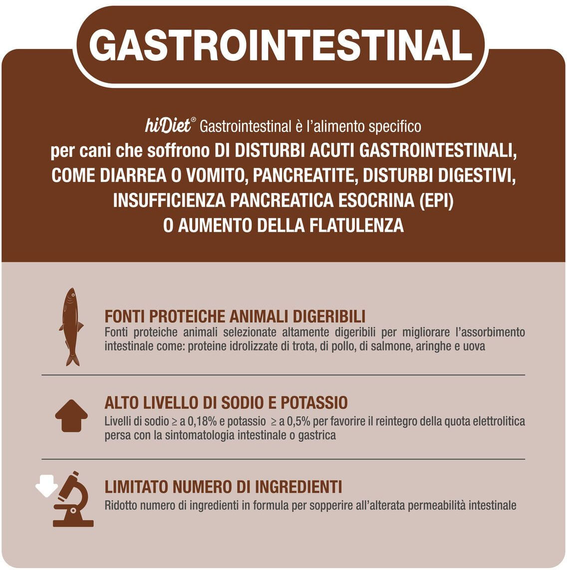 Hi Diet Dog Gastrointestinal Medium Large Breeds 2KG