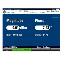 Rohde & Schwarz Vector voltmeter measurement,application, Messtechnik