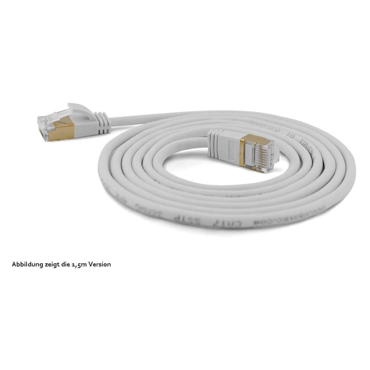Wantec Netzwerkkabel (CAT7, 0.25 m) (7185)