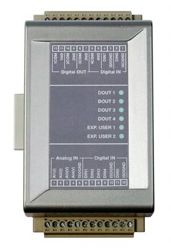 ABB I/O ADDITIONAL MOD Gateway