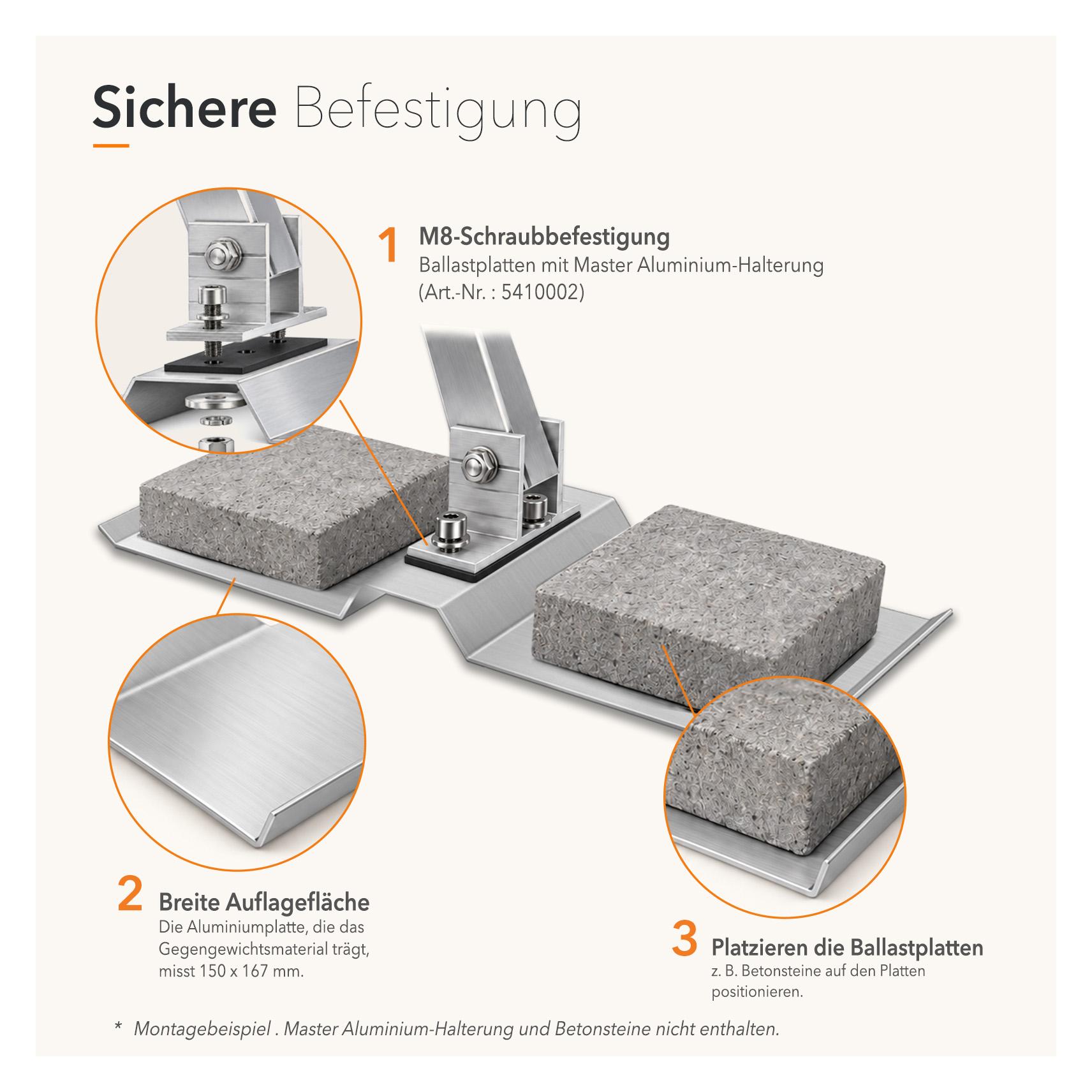 Enjoy solar Ballastplatten-Montagesystem - Flachdachbefestigung für Solarmodule (Solaranlage Montagematerial) (78480717)