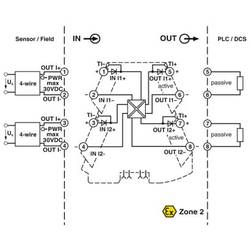 Phoenix Contact Passivtrenner MINI MCR-2-2#290199 2901997