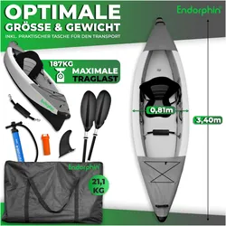 Endorphin, Kajak, (1 Person)