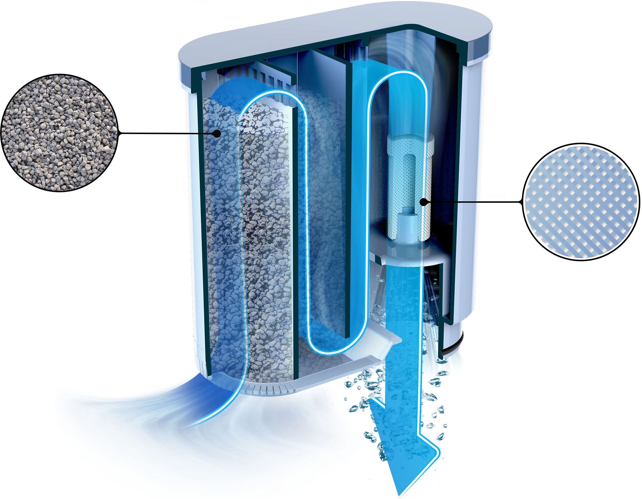 Wasserfilter "CA6903/10", blau, 1 Stk., Filterkartuschen, Zubehör für Philips Saeco Kaffeevollautomaten, AquaClean, Wasserfilter blau 1 Stk.