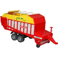 02214 Pottinger Jumbo 6600 Profiline, Modellfahrzeug