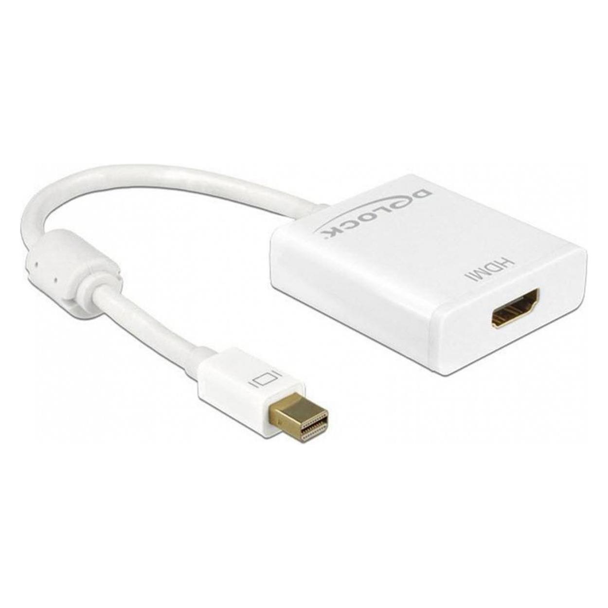 Delock Mini-DisplayPort zu (HDMI) (62612)