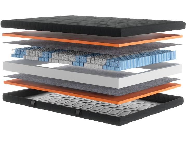 Taschenfederkernmatratze, Polyester, Schwarz, 90x200 cm & 140x200 cm, 7-Zonen, Ergonomisch, My Home