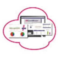 NZR CountVision Cloud Paket Basis Basislizenzierung 78540017