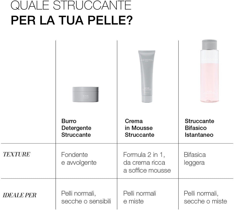 Diego Dalla Palma Be Pure Crema in Mousse Struccante 150ml