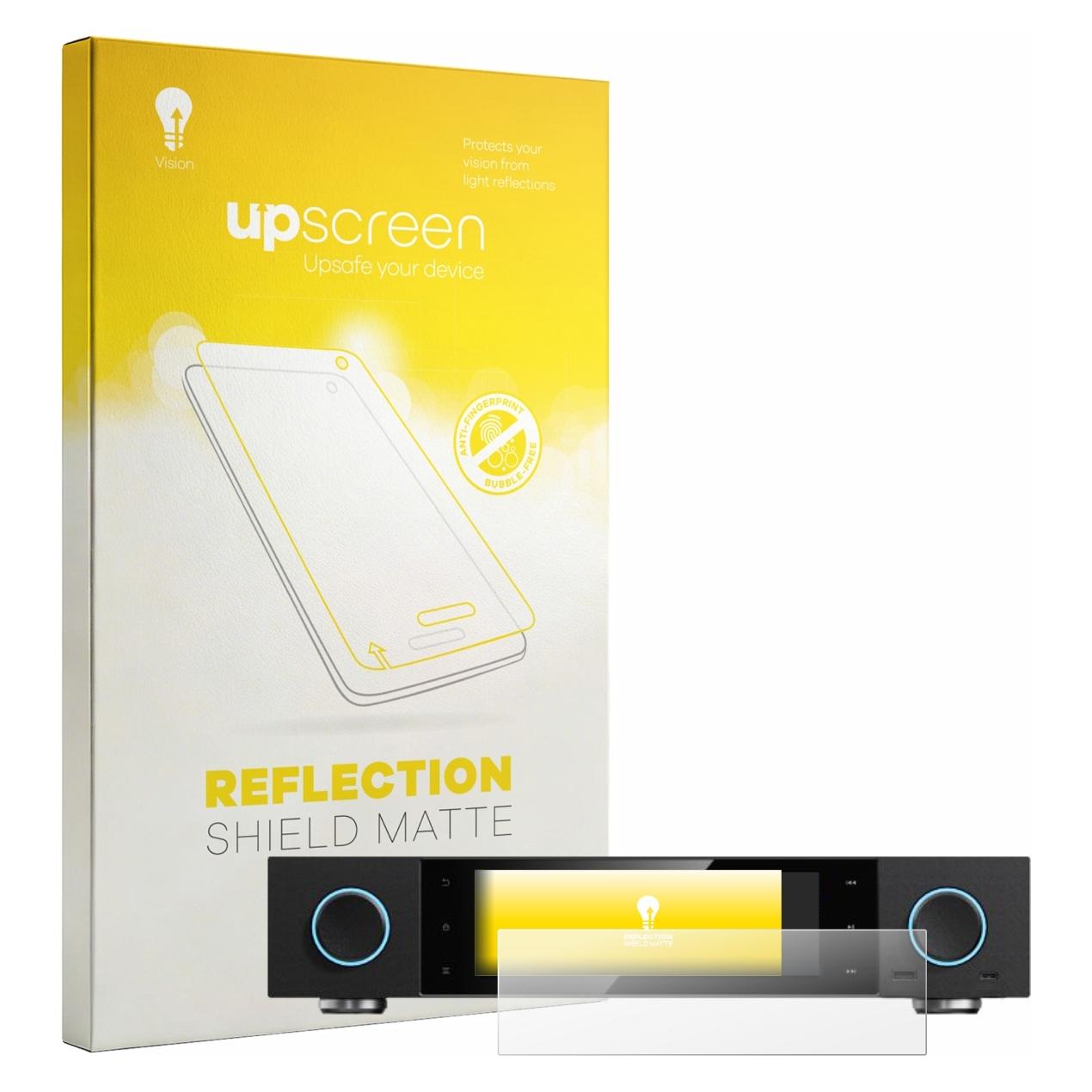 upscreen Schutzfolie für FiiO S15 Displayschutz Displayschutzfolie Folie Matt Entspiegelungsfolie (2964209)