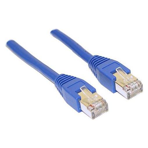 Goobay CAT 5e Patchkabel, U/UTP, Blau, 15 m (U/UTP, CAT5e, 15 m) (68350)