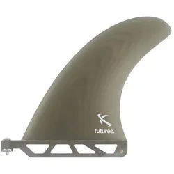 Futures, Zubehör Surfen