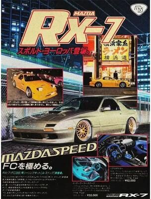 Uplift Picks Synthwave JDM Car Canvas Print Aesthetic Motorsport Wall Art 50x70 Cm 15 unframed