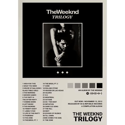 Inspire Curations The Weeknd Hip Hop Album Canvas Poster Modern Music Wall Art Decor dm8 6 20x30cm Unframed