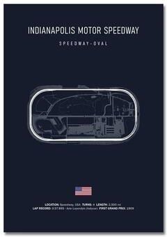 Inspired Finds F1 Racing Circuit Canvas Wall Art For Motorsport & Formula Racing Fans 7.87x11.81in Unframe indianapolis Motor Speedway