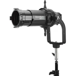 Spotlight Mount II 36° Lens Kit