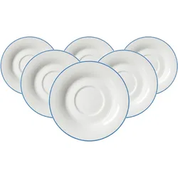 Ritzenhoff & Breker, Tasse, Ostfriese Teeuntertassen (6x)