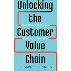 Greg Piechota, Fachbücher von Thales S. Teixeira, Greg Piechota