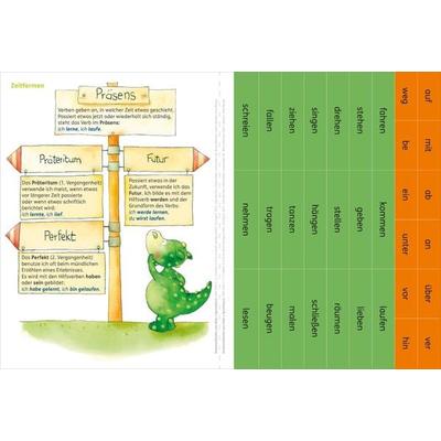 Niko Sprachbuch 4, Zubehör von , Klett Schulbuchverlag, 978-3-12-310894-5