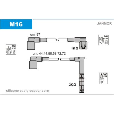 JANMOR Zündleitungssatz m16