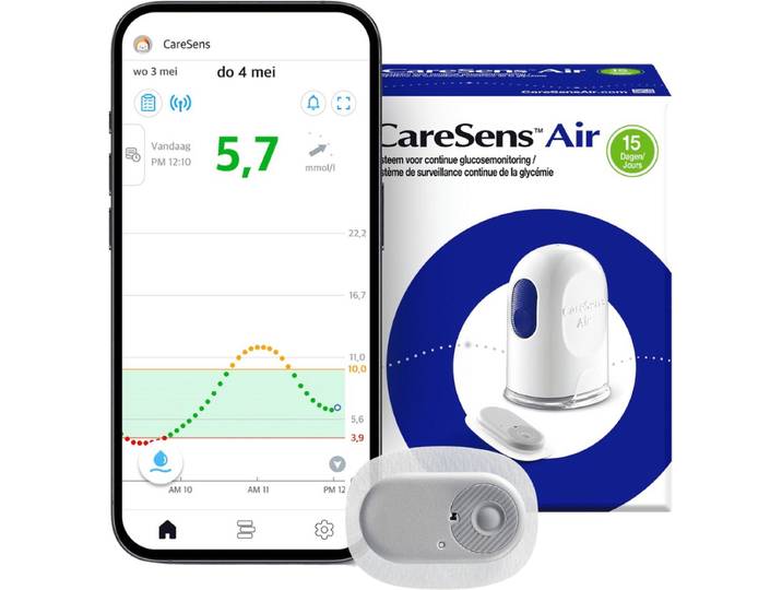 CareSens Air CGM Glucosesensor - Continue Glucosemonitor - 15 dagen - Realtime Glucosemeting - Zonder Scannen