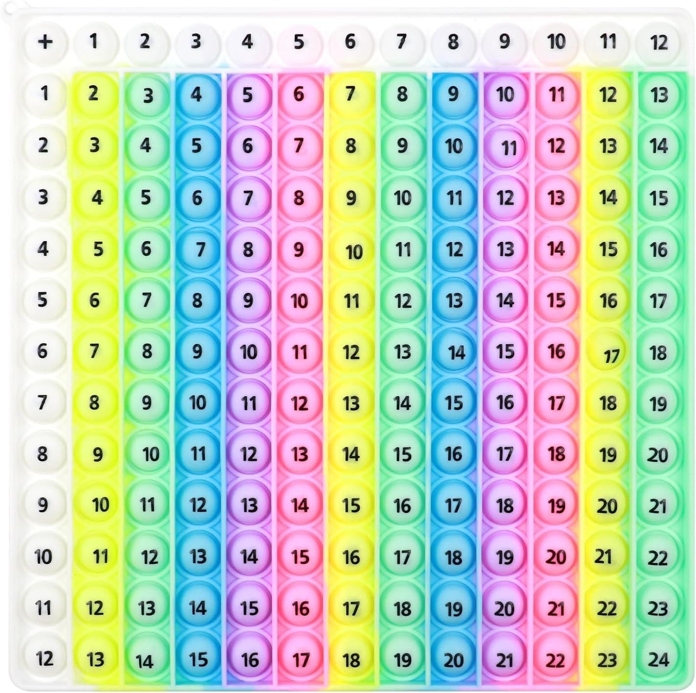 oCreon Multiplicatietabel en optelling Pop It 2-in-1